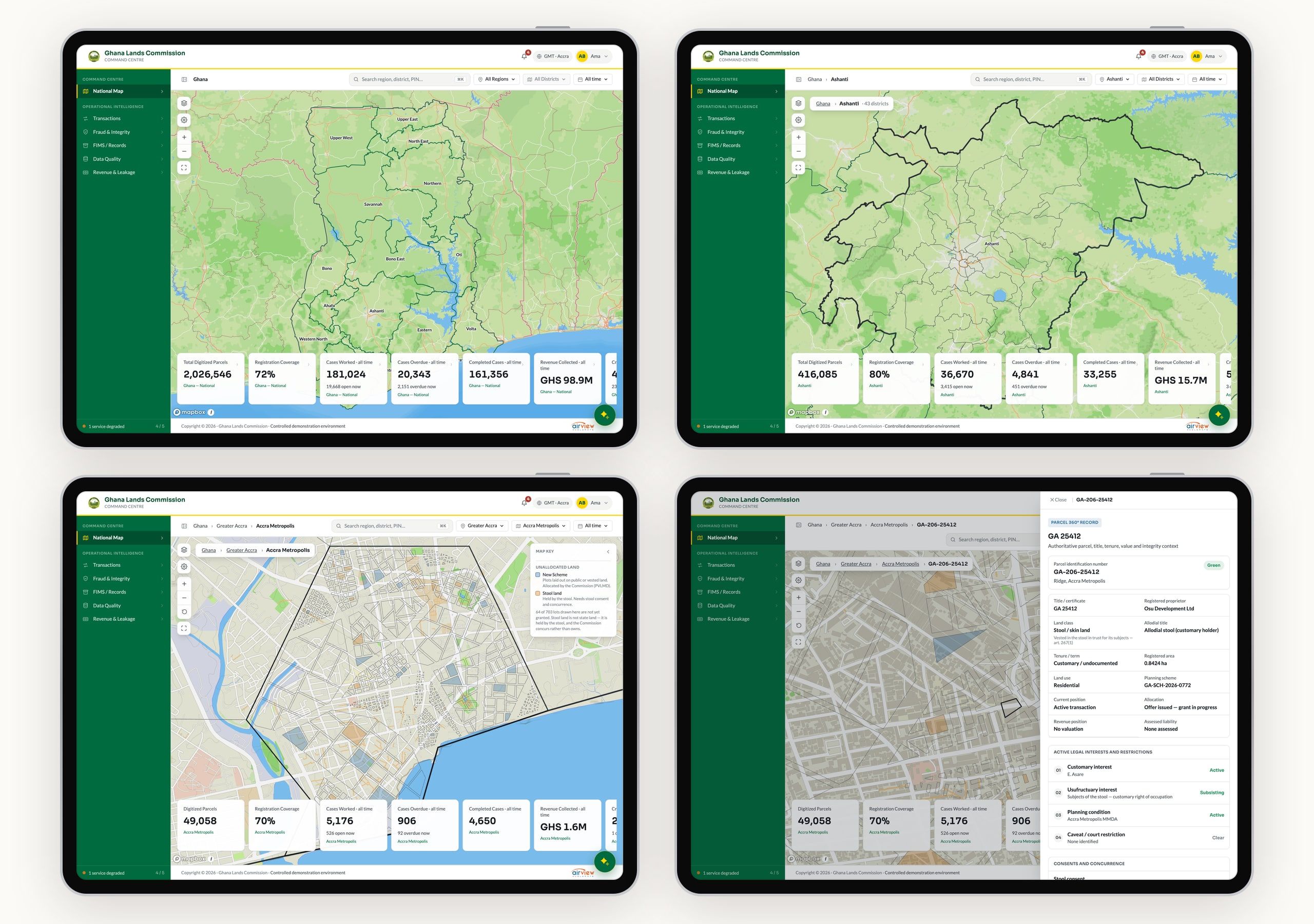 Four map screens: Ghana with its regions, the Ashanti region with its districts, Accra Metropolis with its parcels and a map key for unallocated land, and a parcel's 360° record with title, tenure and legal interests.