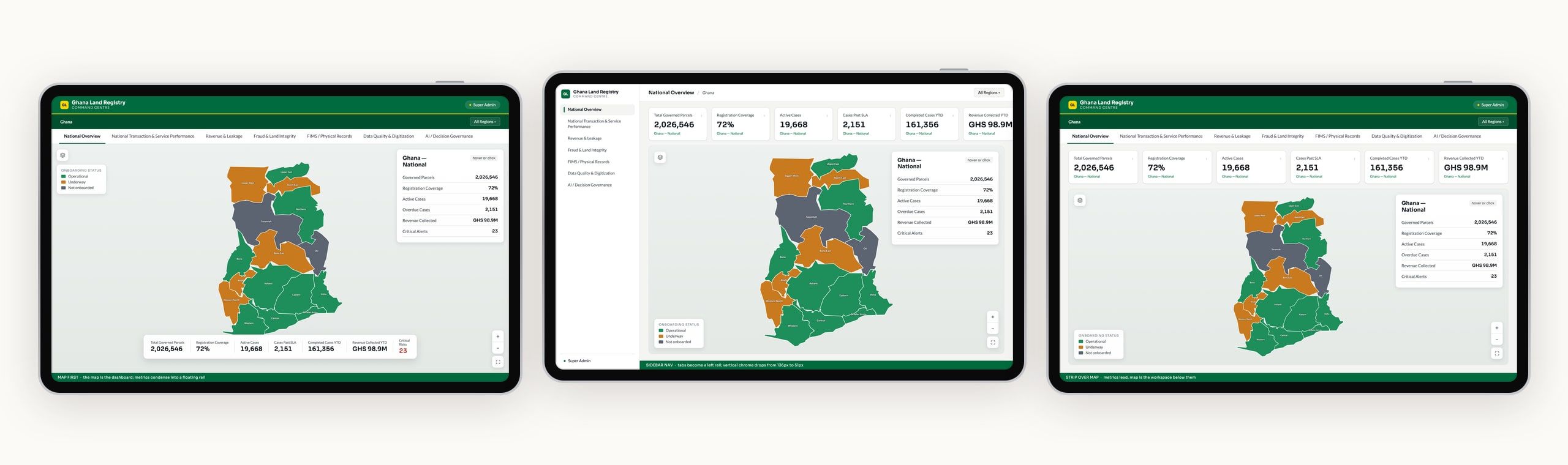 Three layout explorations of the national overview with a coloured map of Ghana's regions: map first with a floating rail of figures, a left sidebar for navigation, and a strip of figures above the map.