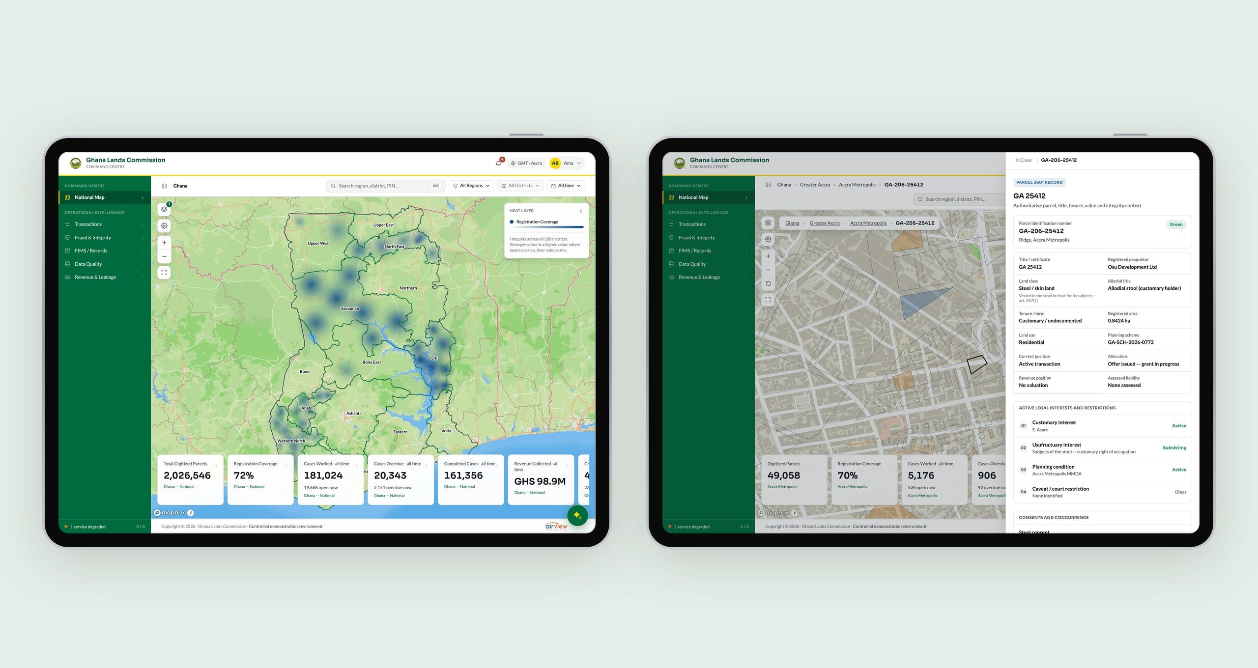Two Command Centre screens in tablet frames: the map of Ghana with registration coverage hotspots and the national figures, and a parcel in Accra opened into its 360° record with title, tenure and legal interests.