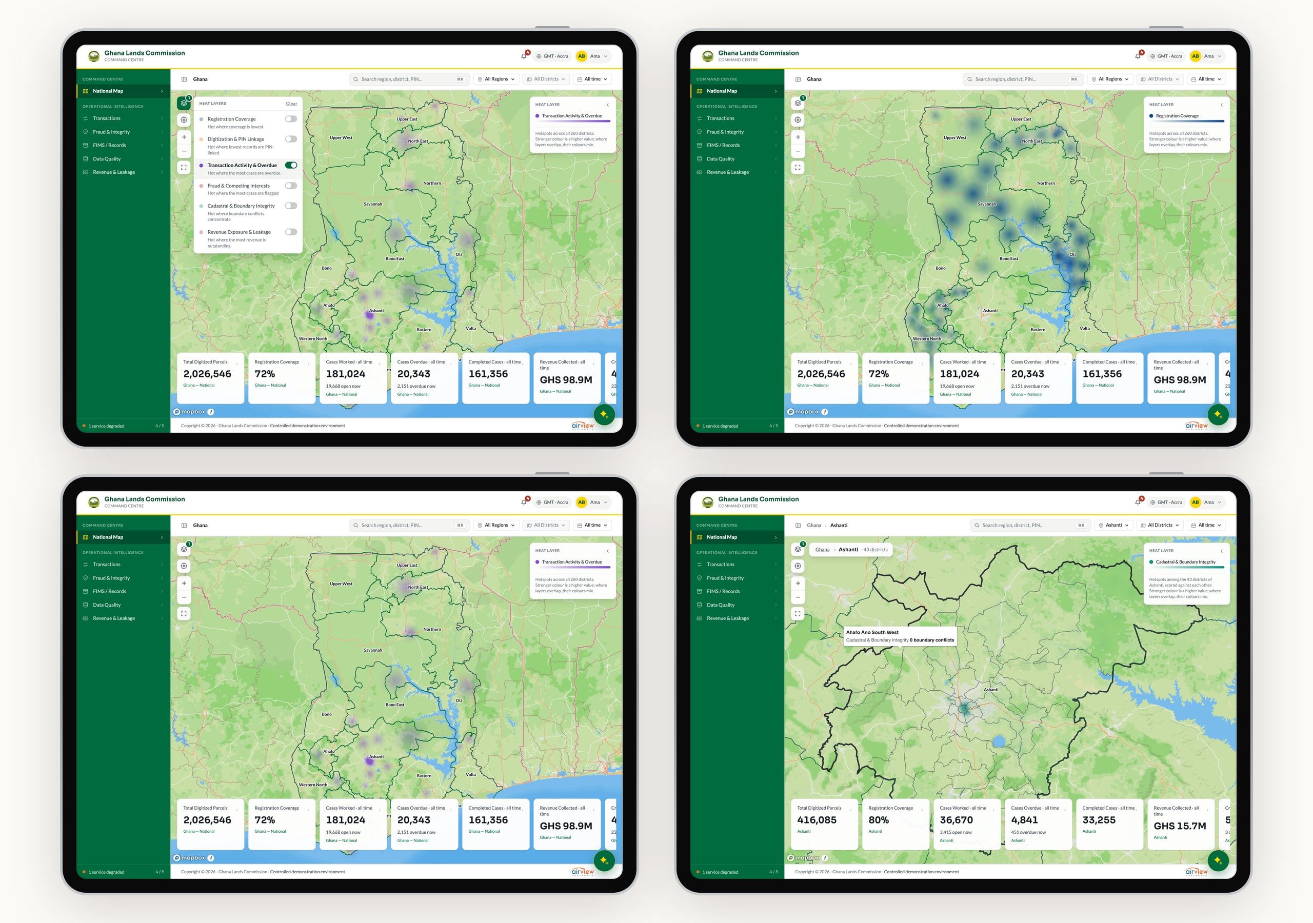 Four map screens: the heat layer menu with six layers, registration coverage hotspots across Ghana, overdue case hotspots, and boundary integrity hotspots within the Ashanti region.